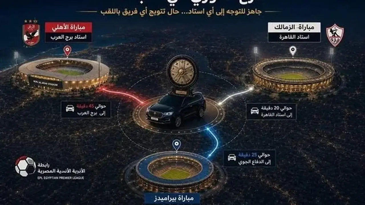 ترددات قنوات ON Sport ومواعيد مباريات حسم الدوري المصري